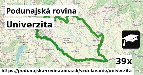 Univerzita, Podunajská rovina