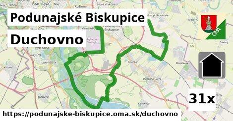 duchovno v Podunajské Biskupice