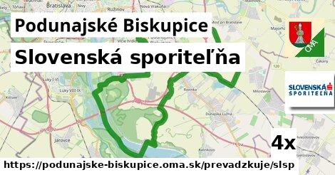 Slovenská sporiteľňa, Podunajské Biskupice