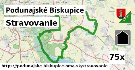 stravovanie v Podunajské Biskupice