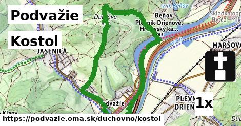 Kostol, Podvažie