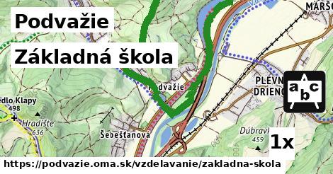 Základná škola, Podvažie