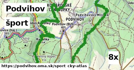 šport v Podvihov