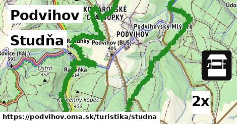 Studňa, Podvihov