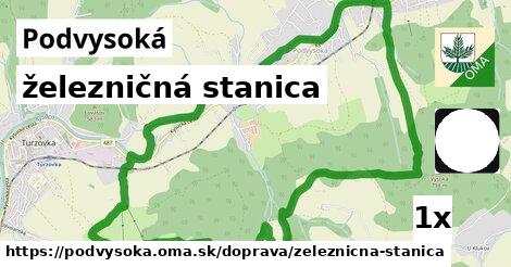 železničná stanica, Podvysoká