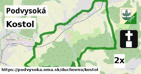 Kostol, Podvysoká