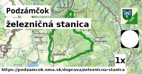 železničná stanica, Podzámčok