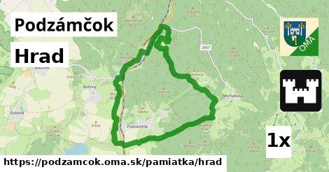 Hrad, Podzámčok