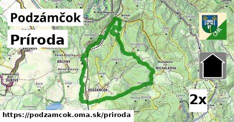 príroda v Podzámčok