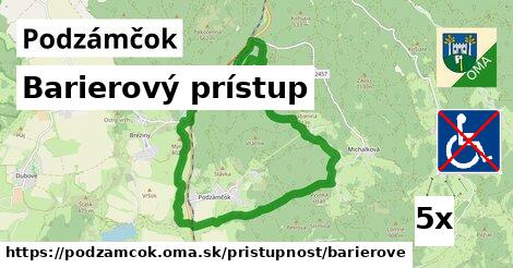 Barierový prístup, Podzámčok