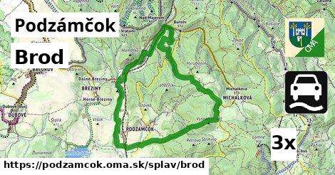 Brod, Podzámčok