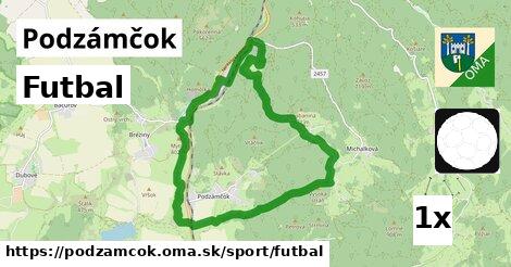 Futbal, Podzámčok