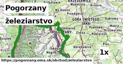 železiarstvo, Pogorzany