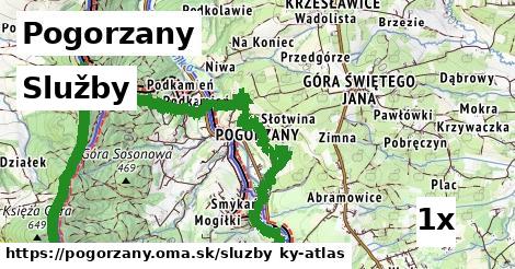 služby v Pogorzany