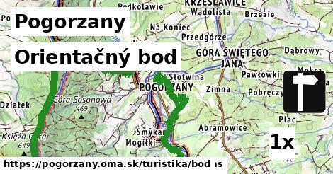 Orientačný bod, Pogorzany