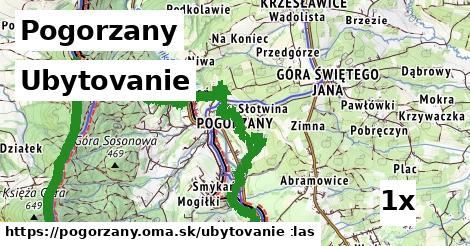 ubytovanie v Pogorzany