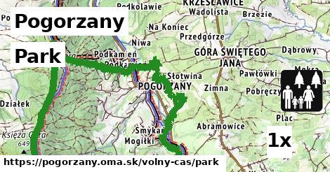 Park, Pogorzany