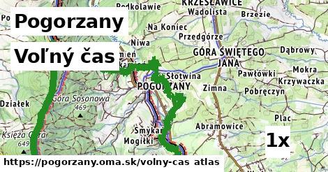 voľný čas v Pogorzany