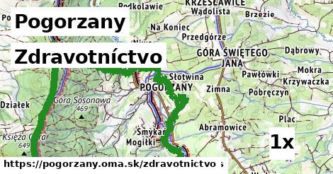 zdravotníctvo v Pogorzany