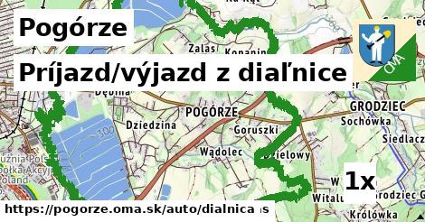 príjazd/výjazd z diaľnice v Pogórze