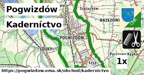 Kaderníctvo, Pogwizdów