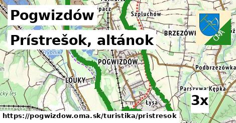 Prístrešok, altánok, Pogwizdów