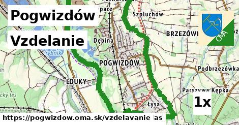 vzdelanie v Pogwizdów