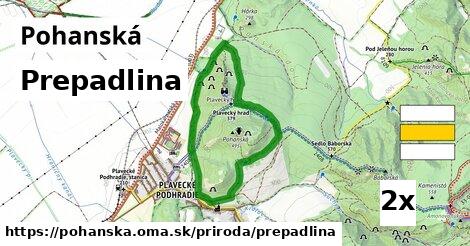 Prepadlina, Pohanská