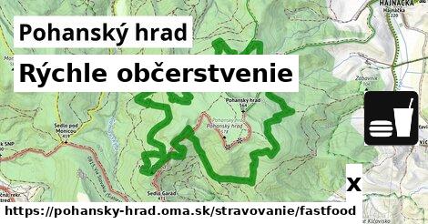 Všetky body v Pohanský hrad