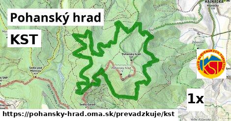 KST, Pohanský hrad