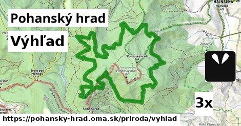 Výhľad, Pohanský hrad