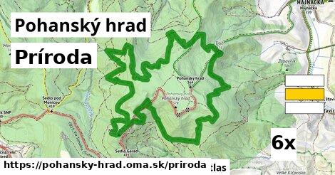 príroda v Pohanský hrad