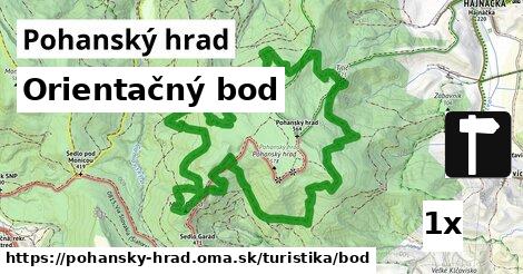 Orientačný bod, Pohanský hrad