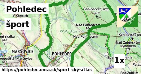šport v Pohledec