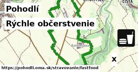 Všetky body v Pohodlí