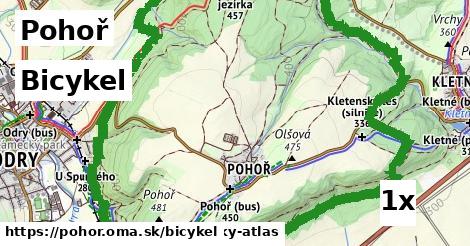 bicykel v Pohoř