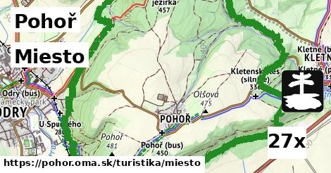 Miesto, Pohoř