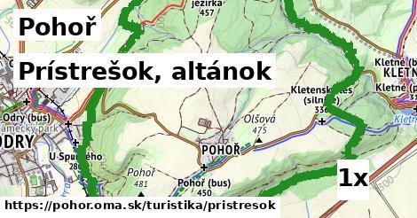 prístrešok, altánok v Pohoř