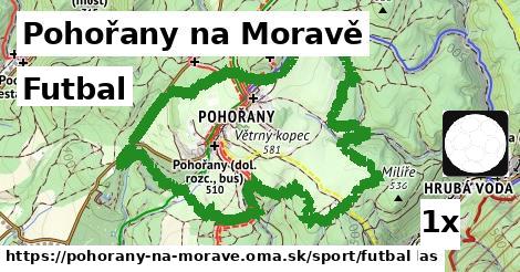Futbal, Pohořany na Moravě