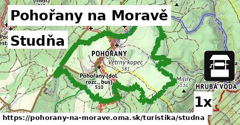 Studňa, Pohořany na Moravě