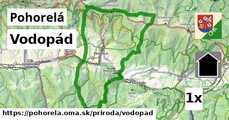 Vodopád, Pohorelá