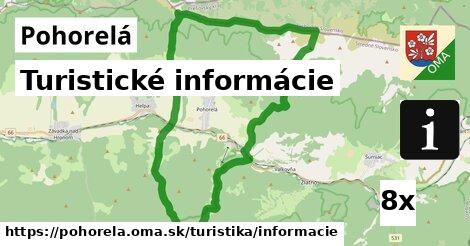 Turistické informácie, Pohorelá