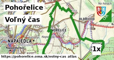 voľný čas v Pohořelice