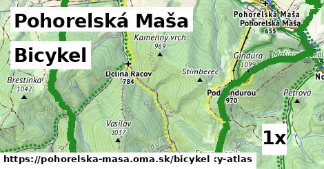 bicykel v Pohorelská Maša