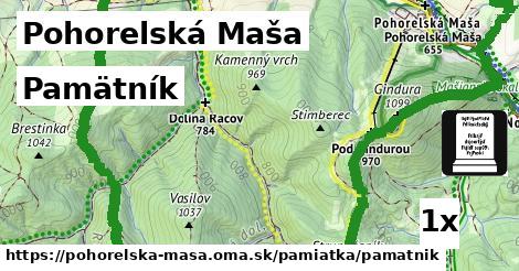 Pamätník, Pohorelská Maša