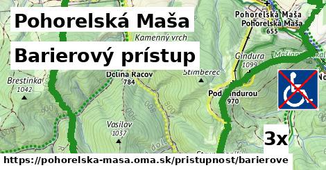 Barierový prístup, Pohorelská Maša