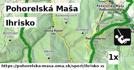 Ihrisko, Pohorelská Maša