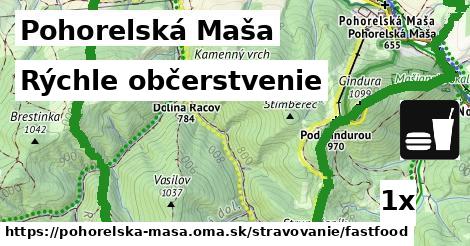 Rýchle občerstvenie, Pohorelská Maša