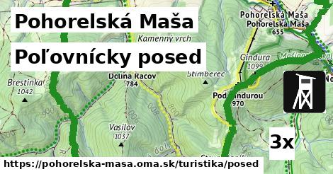 Poľovnícky posed, Pohorelská Maša