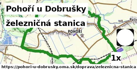 železničná stanica v Pohoří u Dobrušky